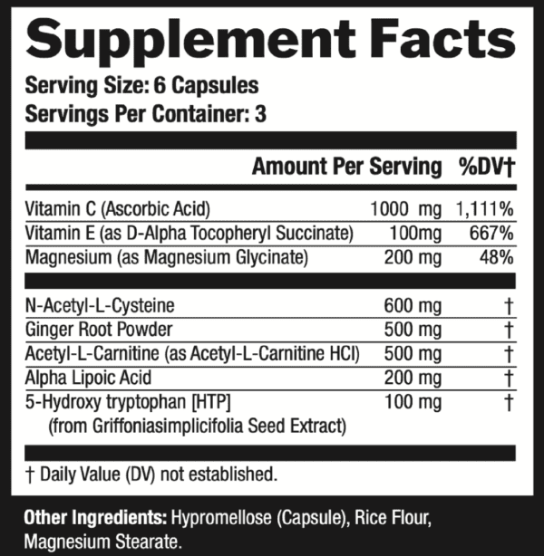 Supplement Facts - Afterglow Accelerator